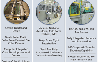 Serigraph Integrated Graphics Mfg Capabilities Overview 320x202 - Sales Sheets