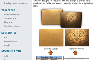 Serigraph Integrated Graphics Two in One Design Printing Sell Sheet 320x202 - Two-in-One Design