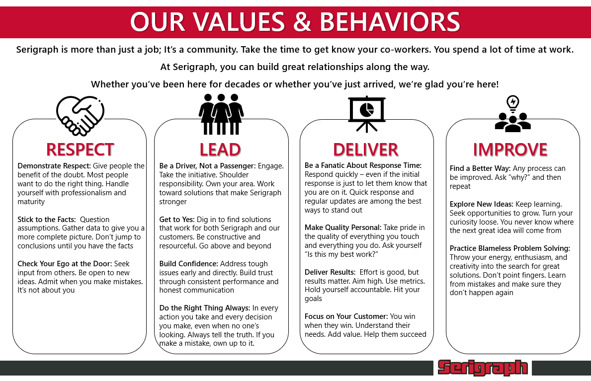 Core Values Poster Image - About Us